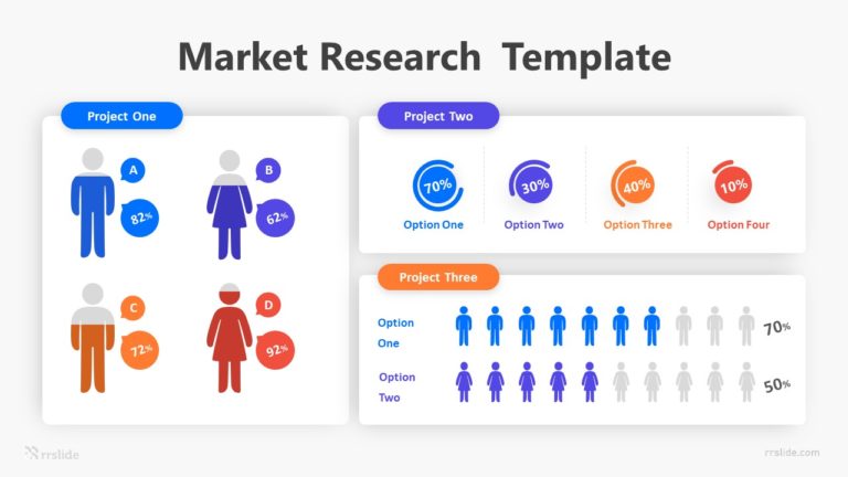 Market Research Infographic Template