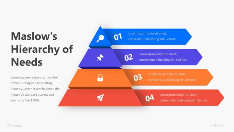Maslow's Hierarchy of Needs Infographic Template