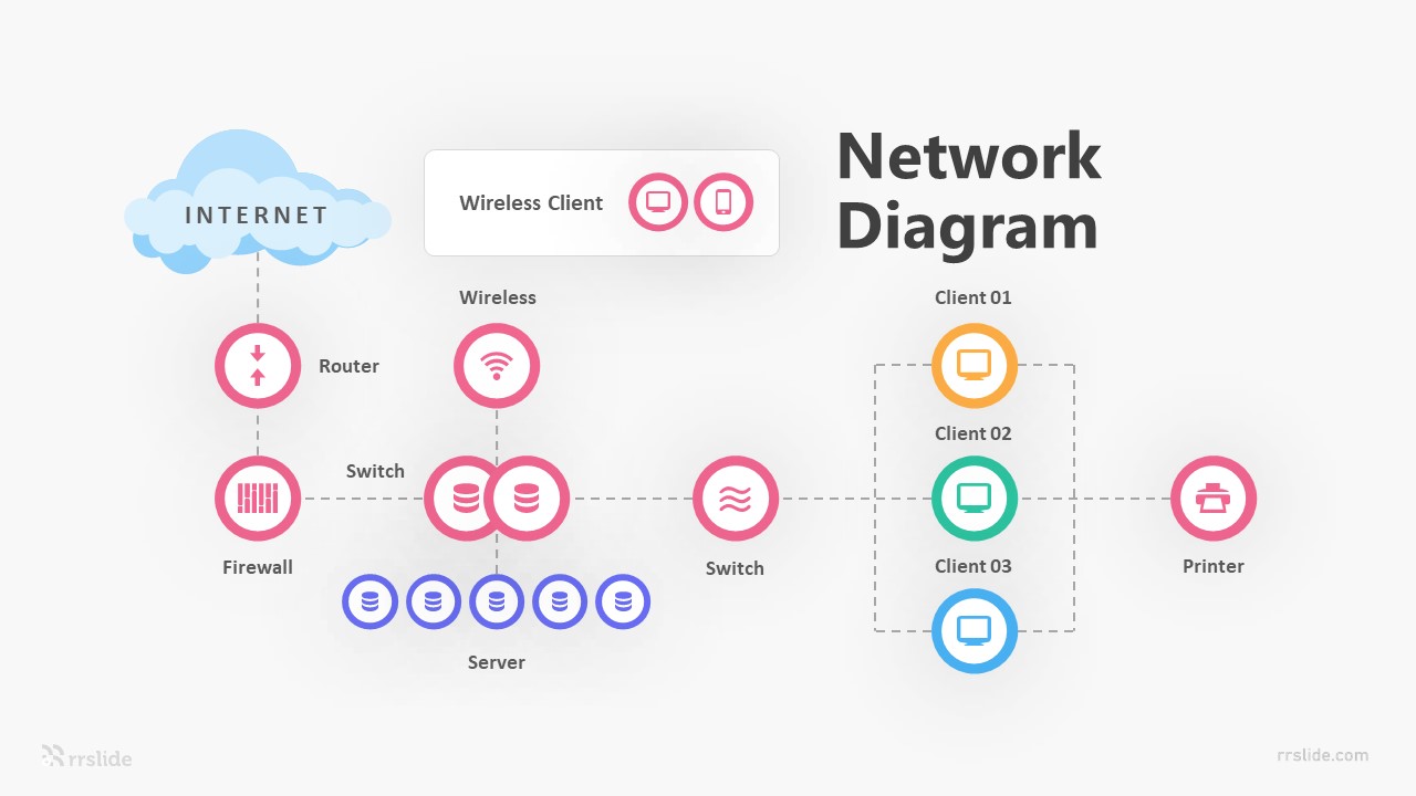 Network Diagram Infographic Template
