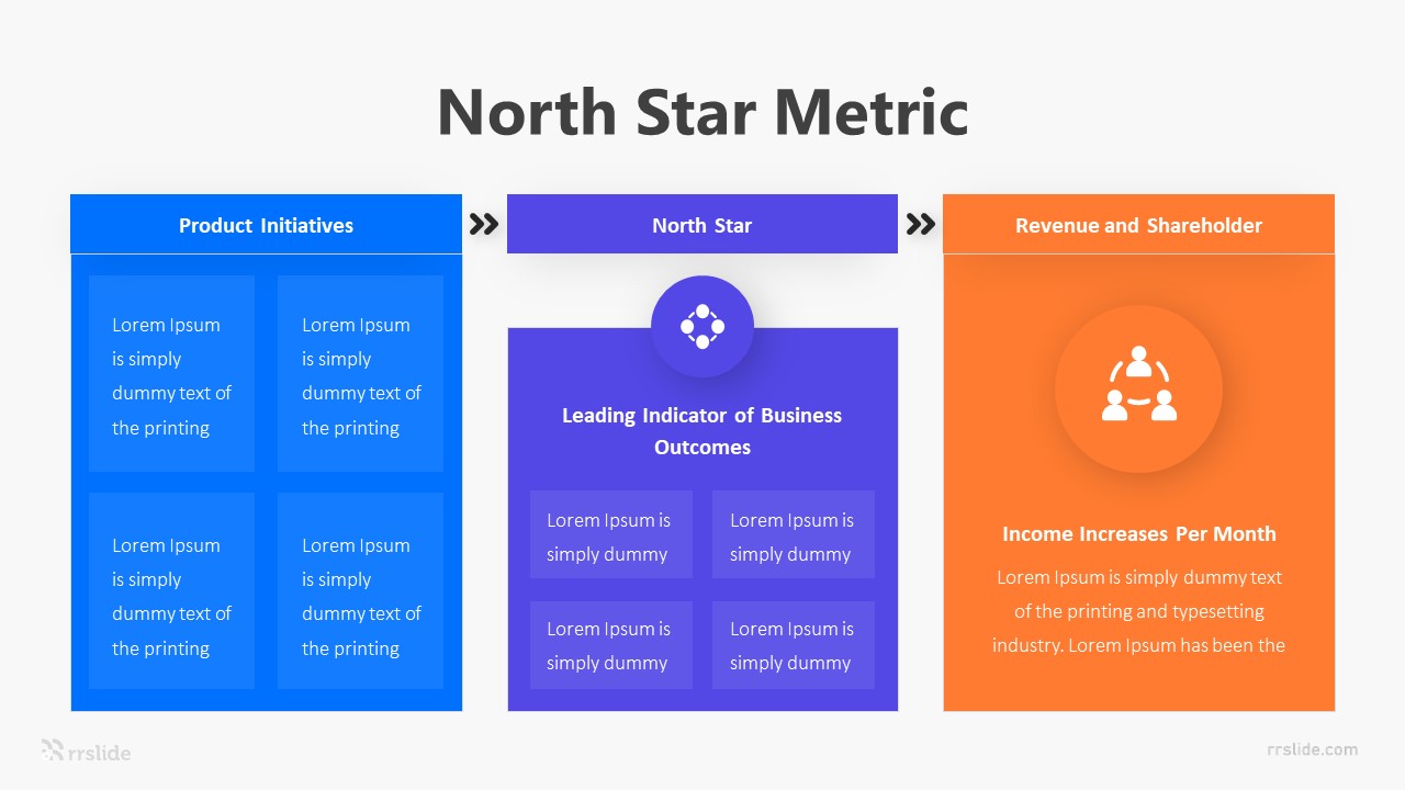 North Star Metric Infographic Template