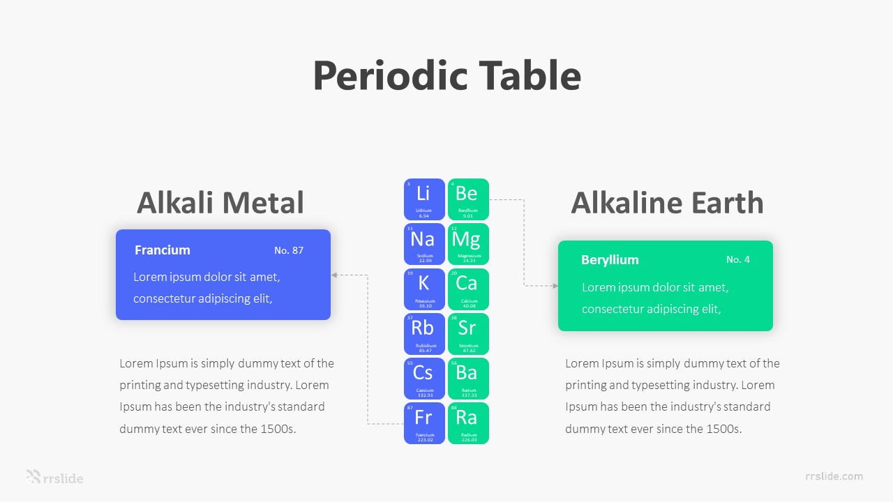 Periodic Table Infographic Template