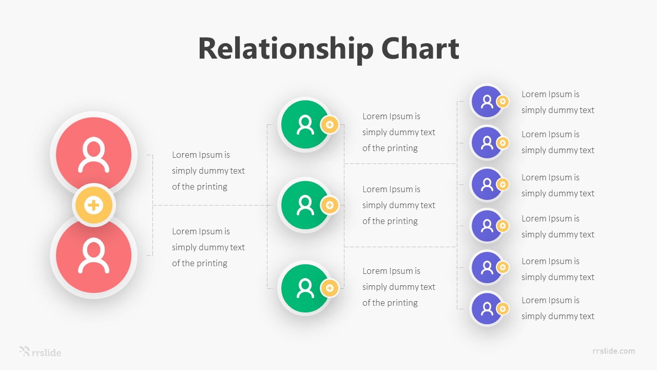 Relationship Chart Infographic Template
