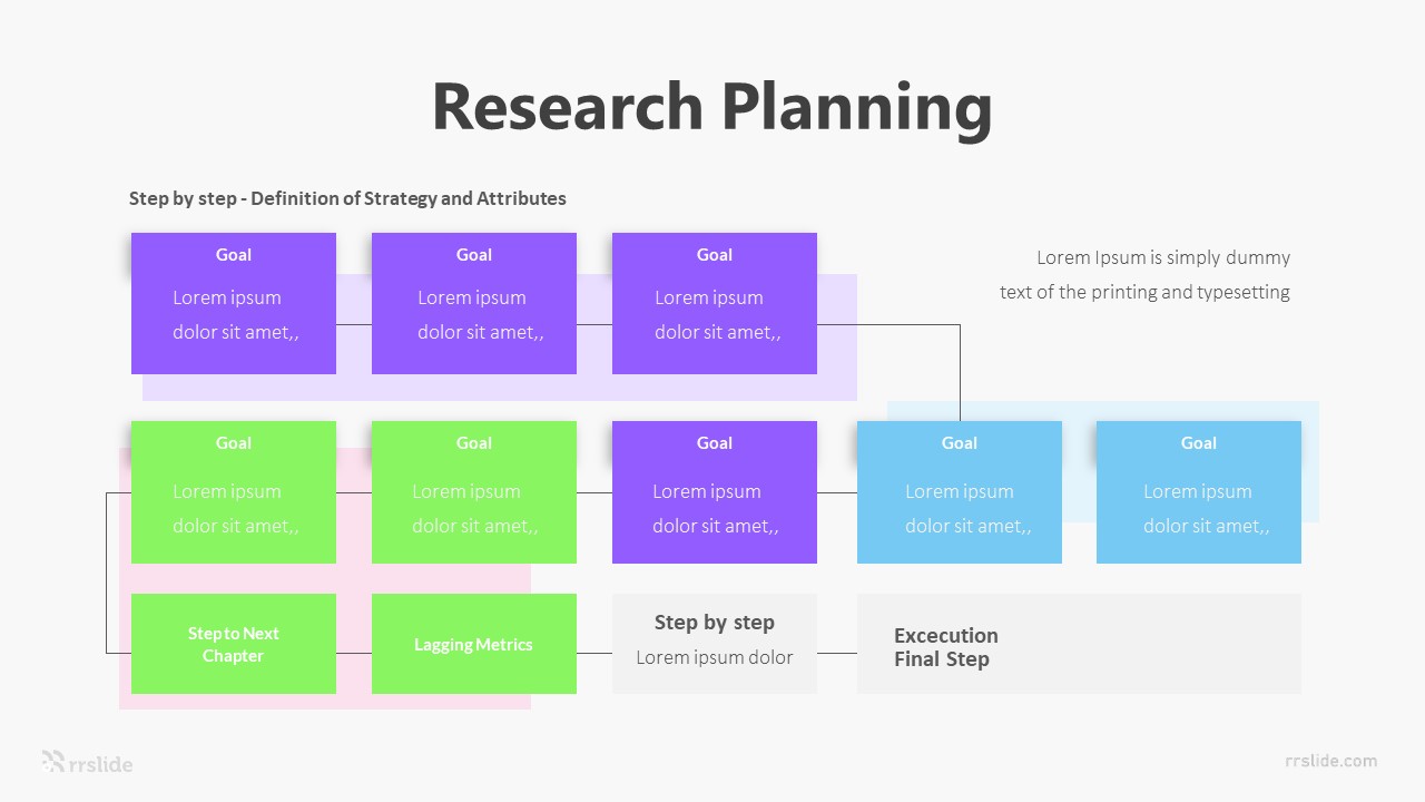 Research Planning Infographic Template