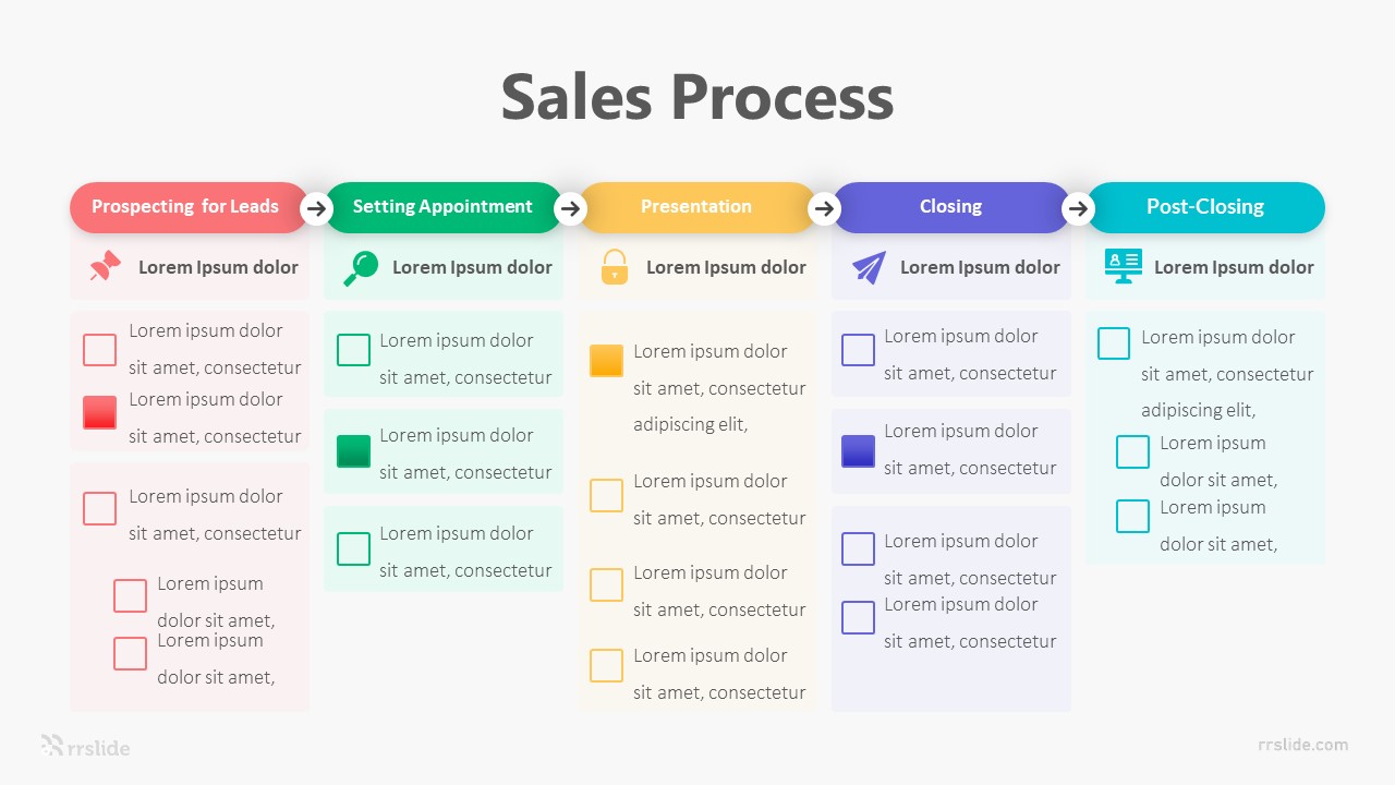 Sales Process Infographic Template