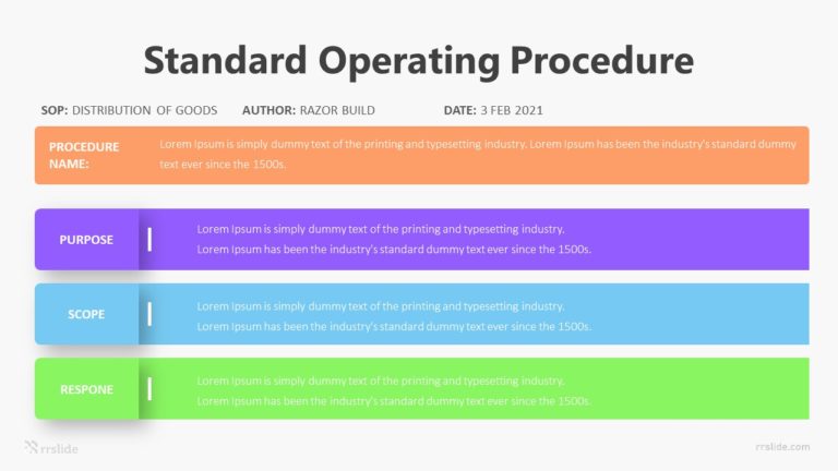 Standard Operating Procedure Infographic Template