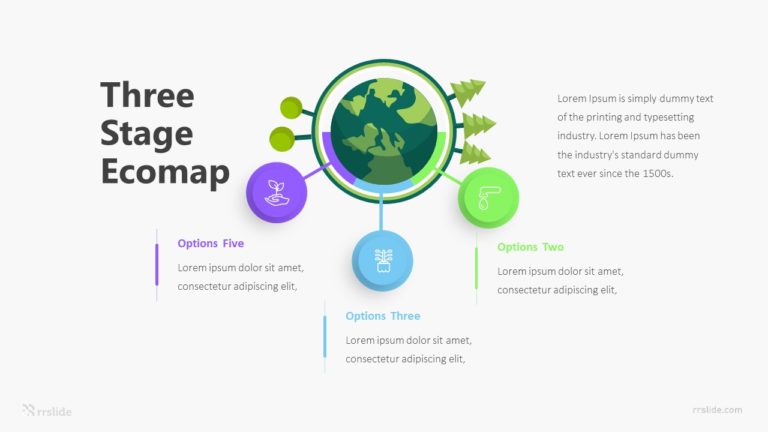 Three Stage Ecomap Infographic Template
