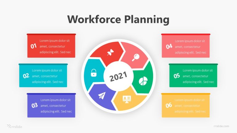 Workforce Planning Infographic Template