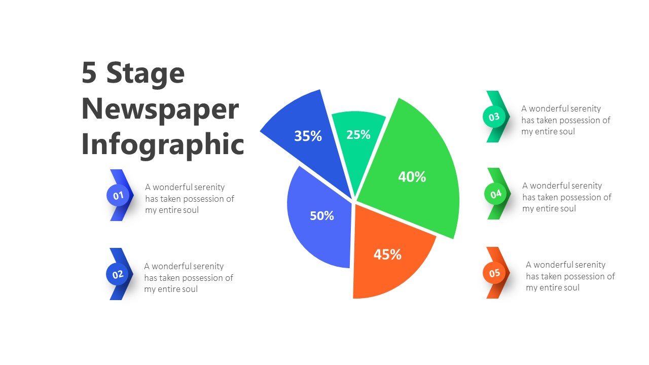 5 Stage Newspaper Infographic Template