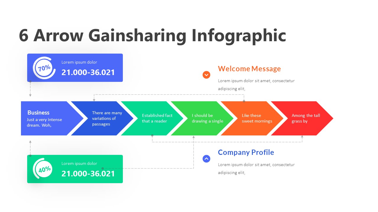 6 Arrow Gainsharing Infographic Template