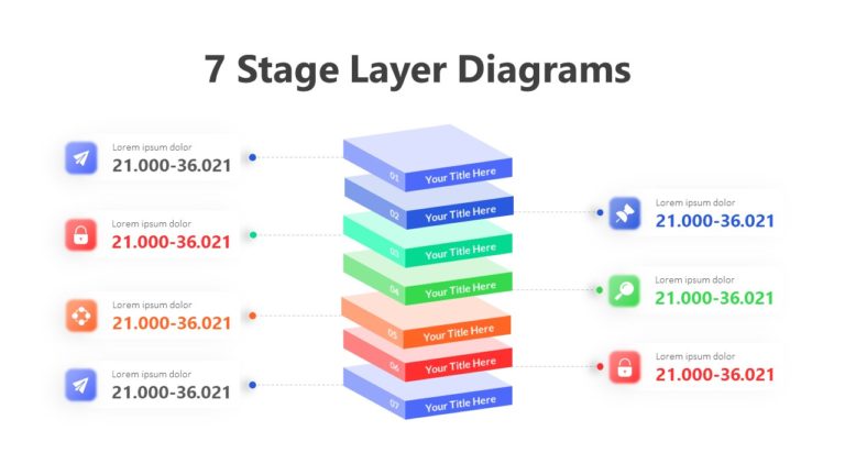 7 Stage Layer Diagrams Infographic Template