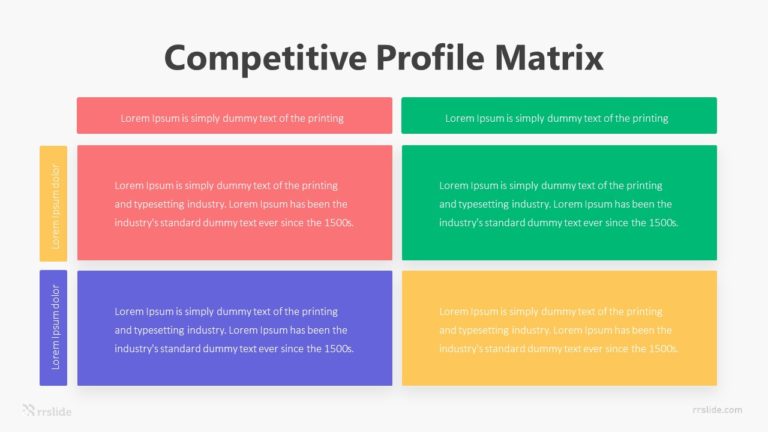 Competitive Profile Matrix Infographic Template