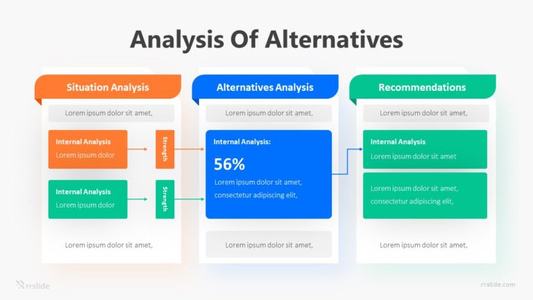 Analysis Of Alternatives Infographic Template