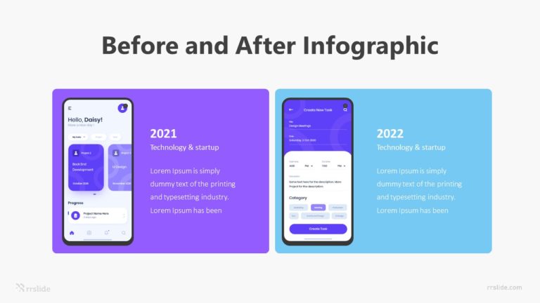 Before And After Infographic Template