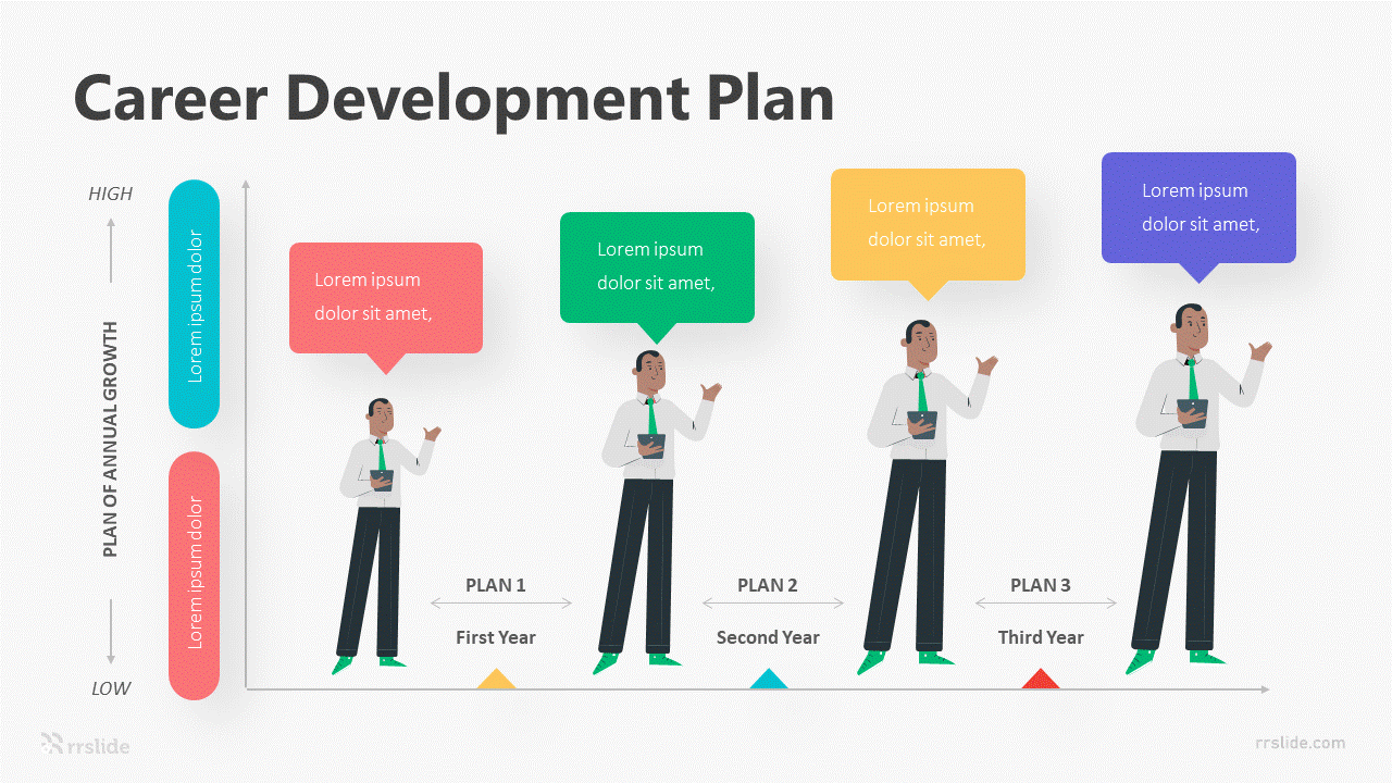 3 Career Development Plan Infographic Template