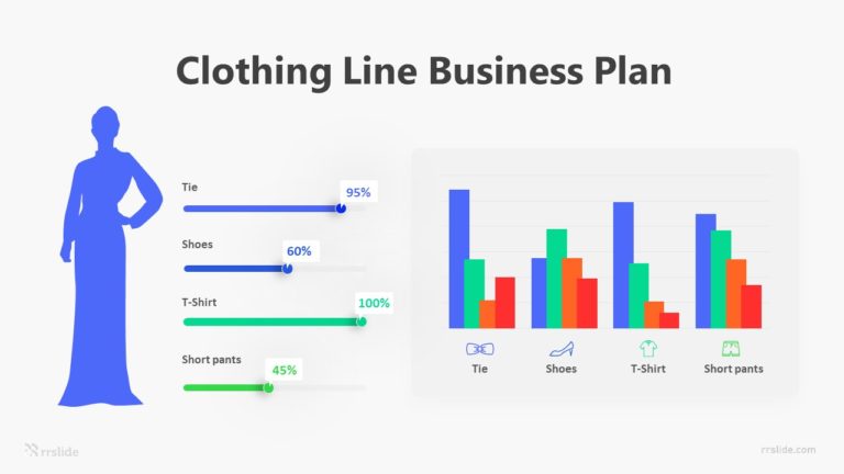 Clothing Line Business Plan Infographic Template