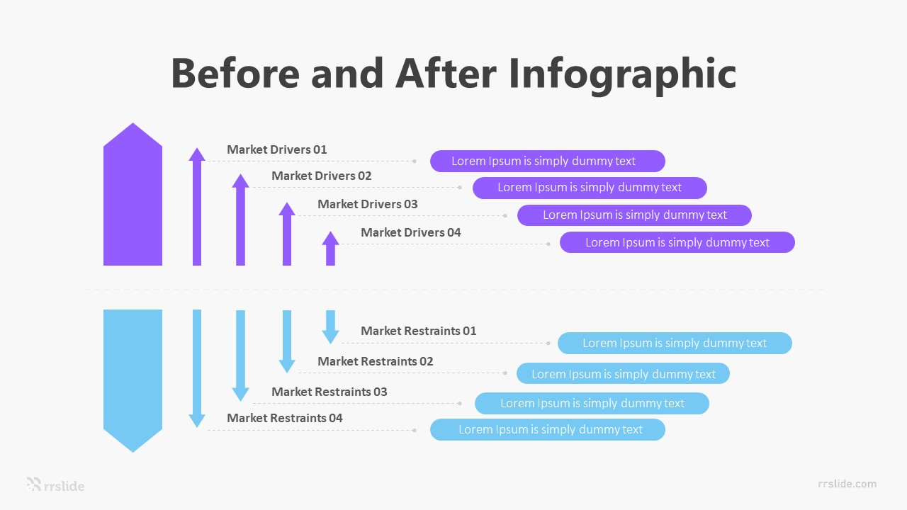 Before and After Infographic Template