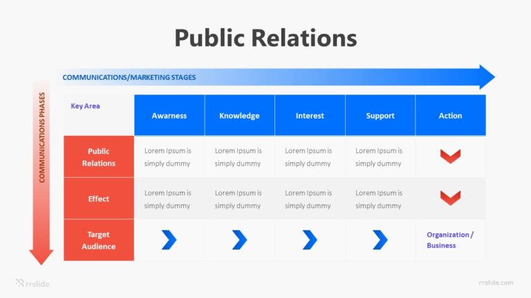 Public Relations Infographic Template