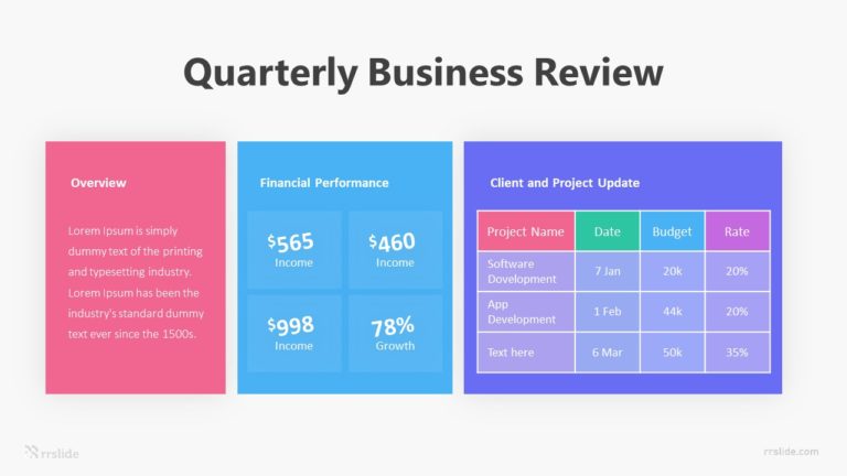 Quarterly Business Review Infographic Template
