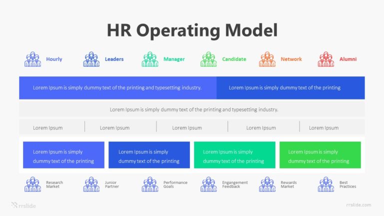 HR Operating Model Infographic Template