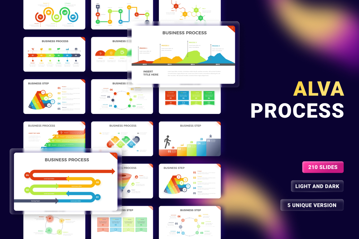Big Infographic Bundle PowerPoint Template