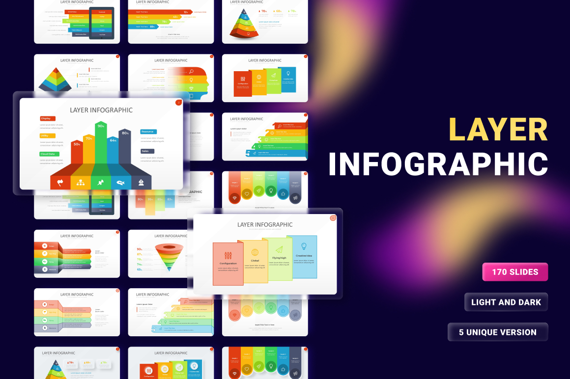 Big Infographic Bundle PowerPoint Template