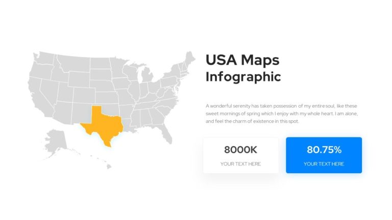 USA Map Infographic Template