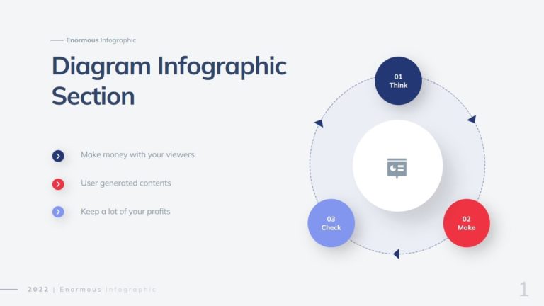 3 Step Cycle Diagrams Infographic Template - 2022