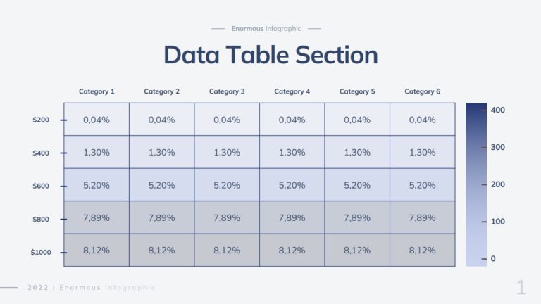Data and Table Infographic