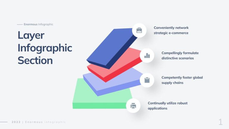 4 Layer Diagrams Infographic Template - 2022
