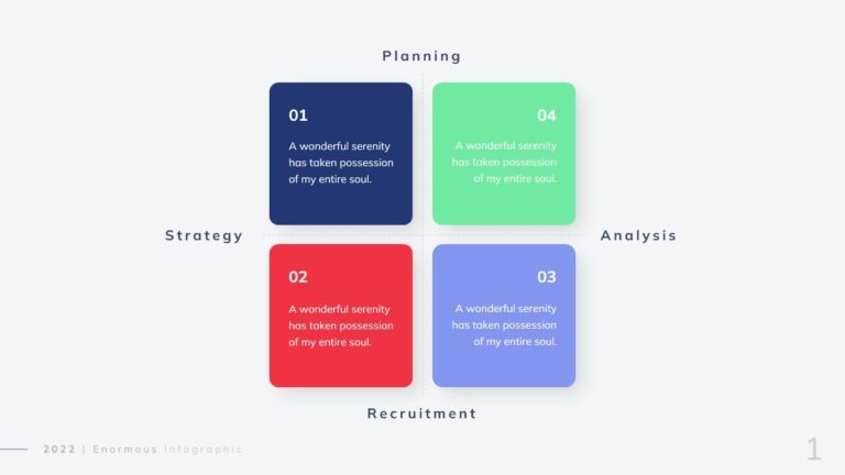 4 Planning Analysis Diagram Infographic