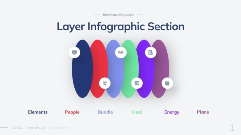 6 Layers Infographic
