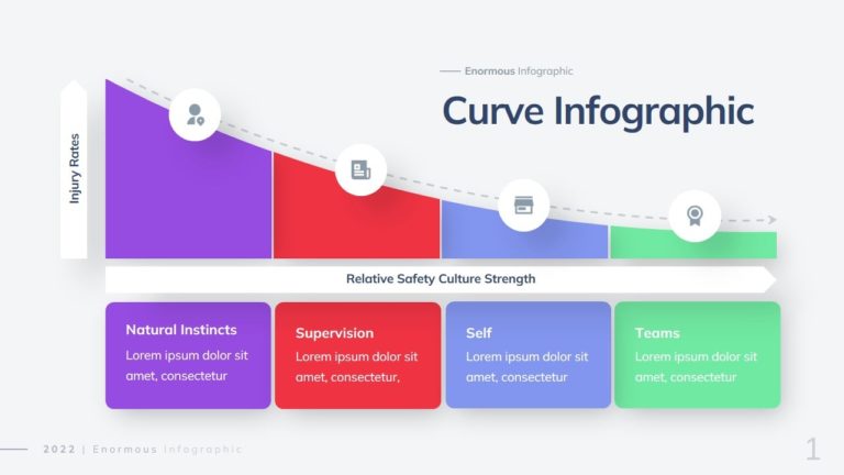Curve Diagram Infographic 2 - 2022