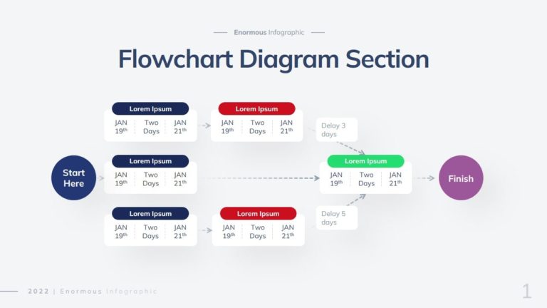 Timeline Flowchart Diagram Infographic