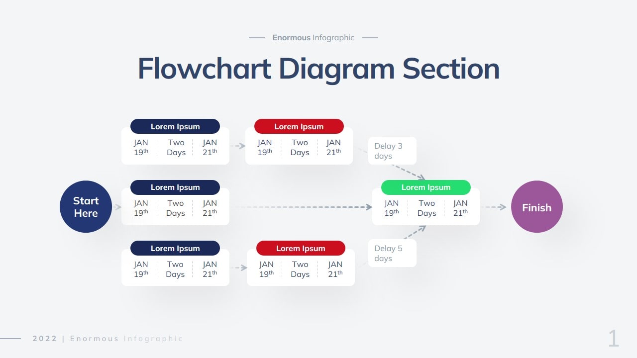 infographic flowchart