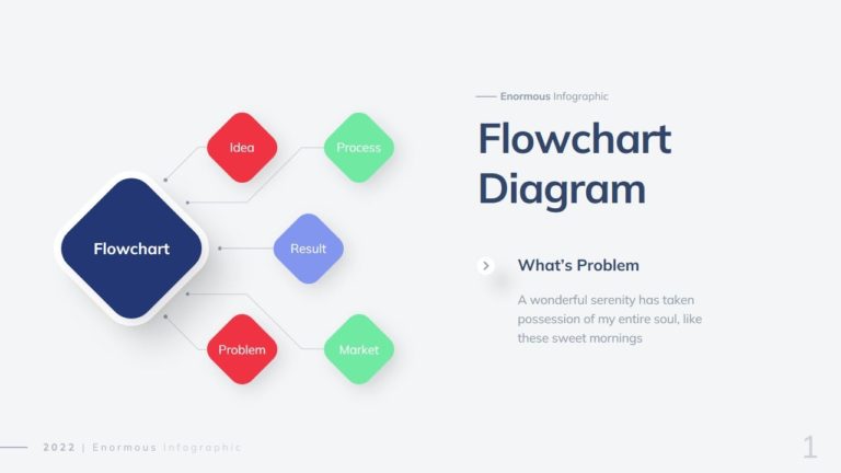 5 Point Flowchart Diagram Infographic
