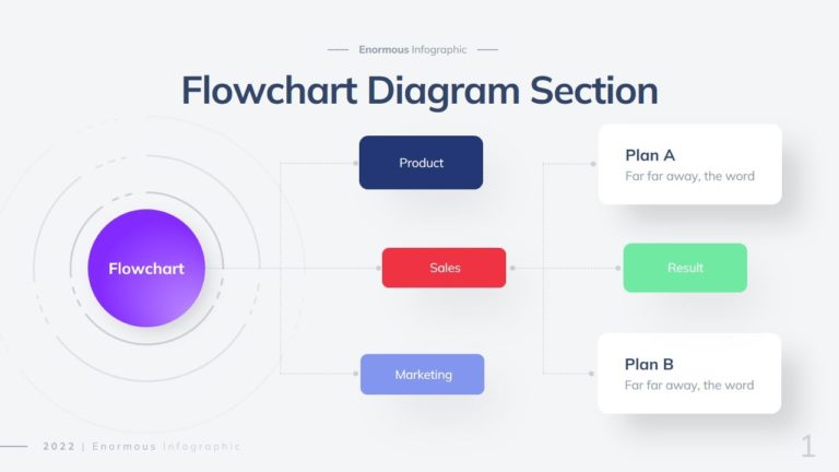 Planning Flowchart Diagram Infographic