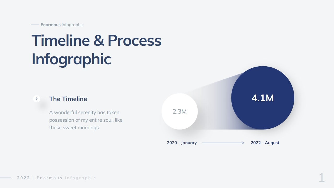 <span itemprop="name">Timeline and Process Infographic</span>
