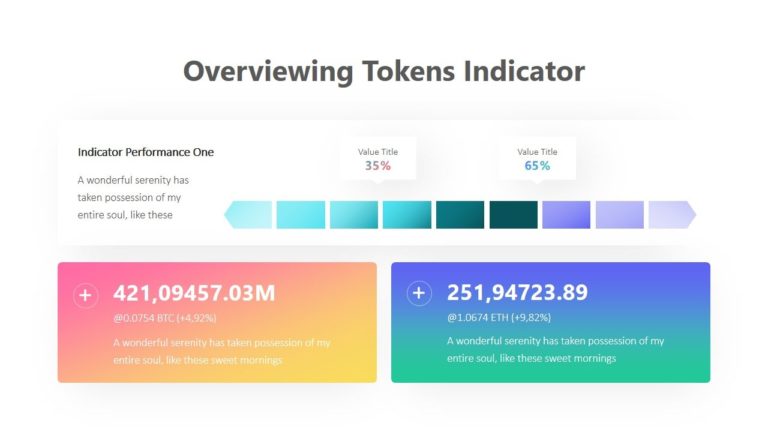 Tokens Indicator Infographic