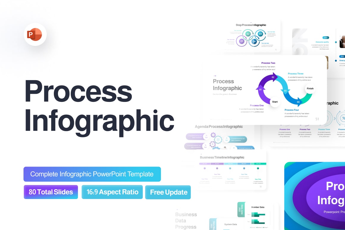 Complete Infographic PowerPoint Template
